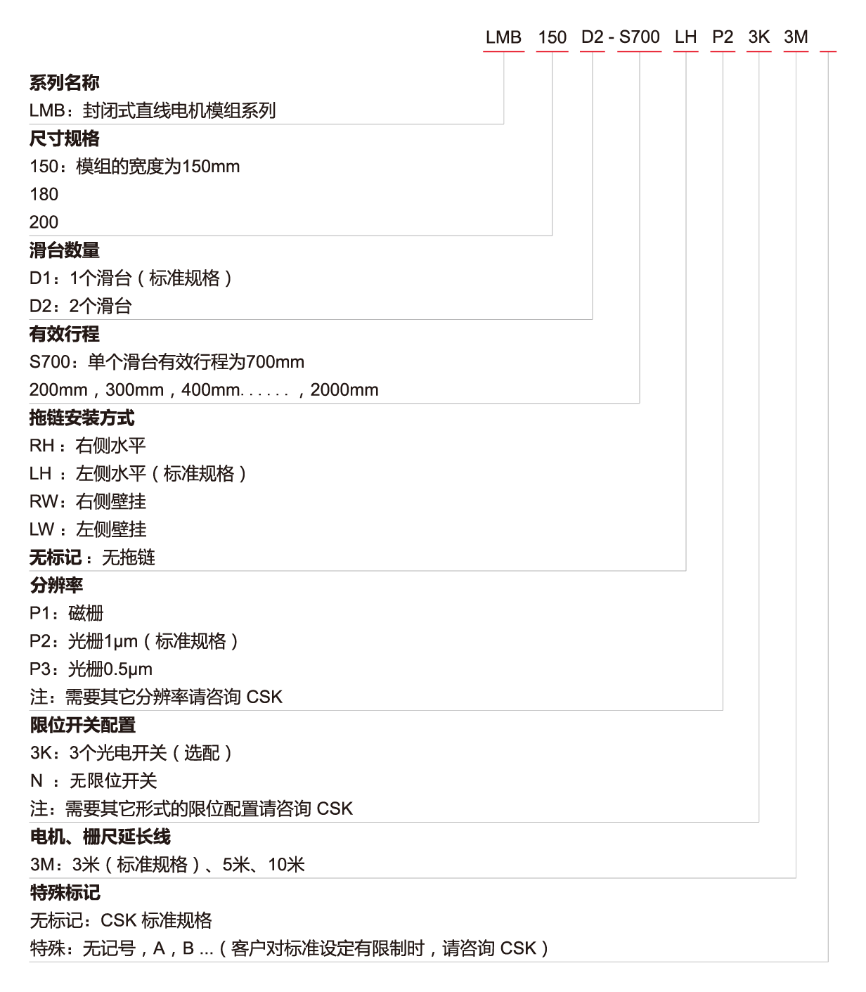 b3c2049adcb29477caca3f93a381a72e024913c9.png